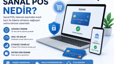 Sanal Pos Nedir?